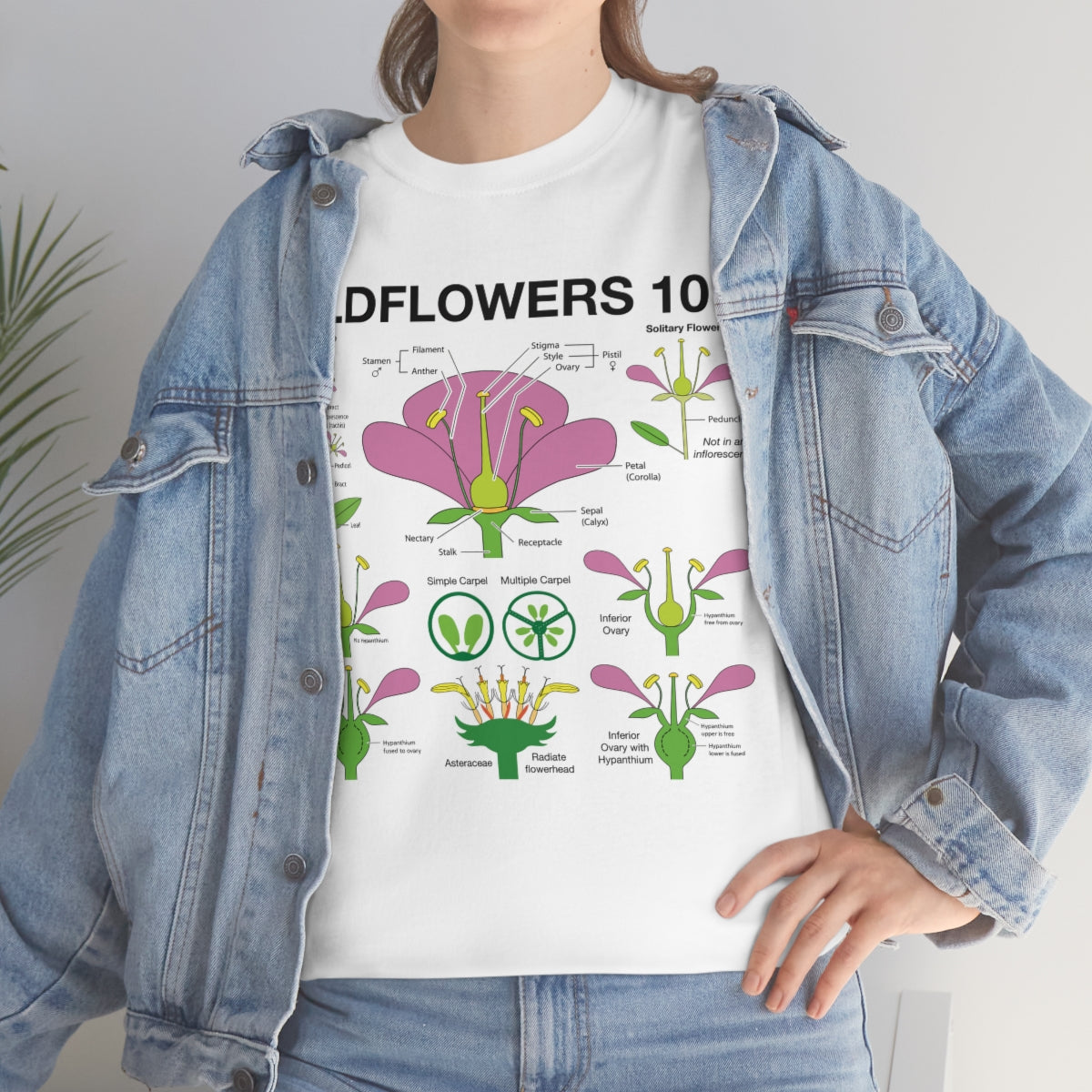 Wildflowers 101: T-Shirt (2-sided)