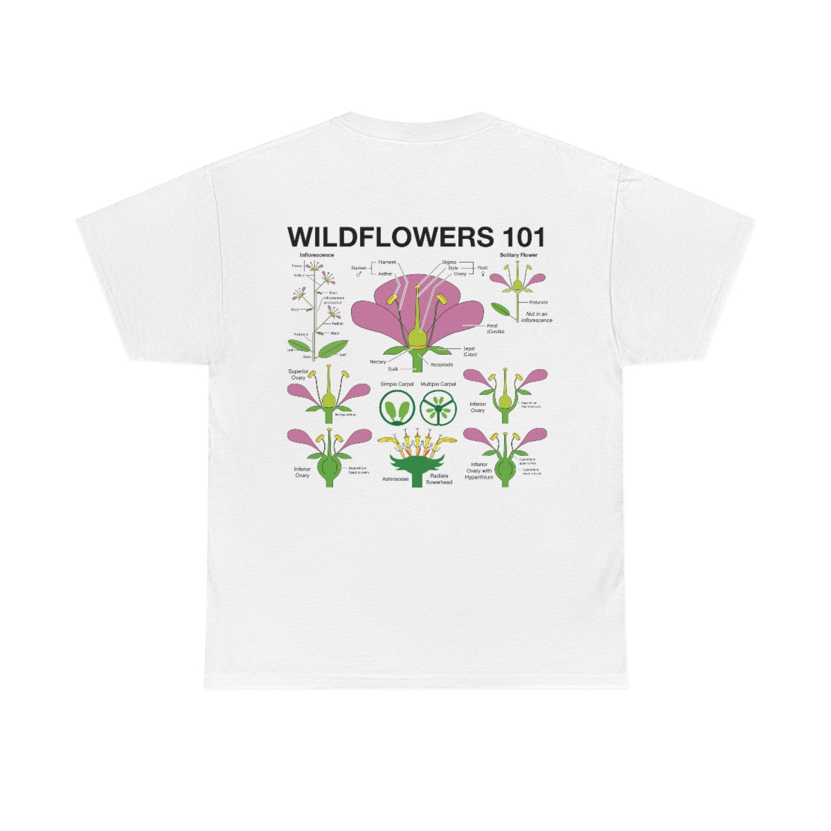 Wildflowers 101: T-Shirt (back only)