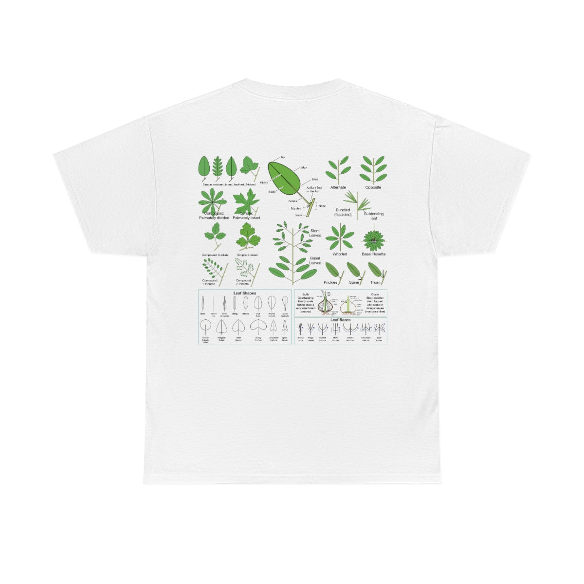 Wildflowers 101: T-Shirt (2-sided)